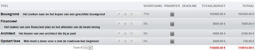 Plan uw bouw project in een overzichtelijke kalender