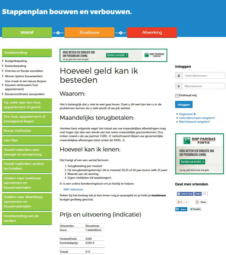 Compleet stappenplan voor uw zelf bouw project