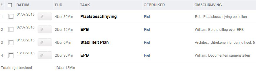 Registreer gewerkte uren