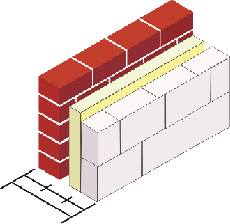 Pleisterwerk buiten